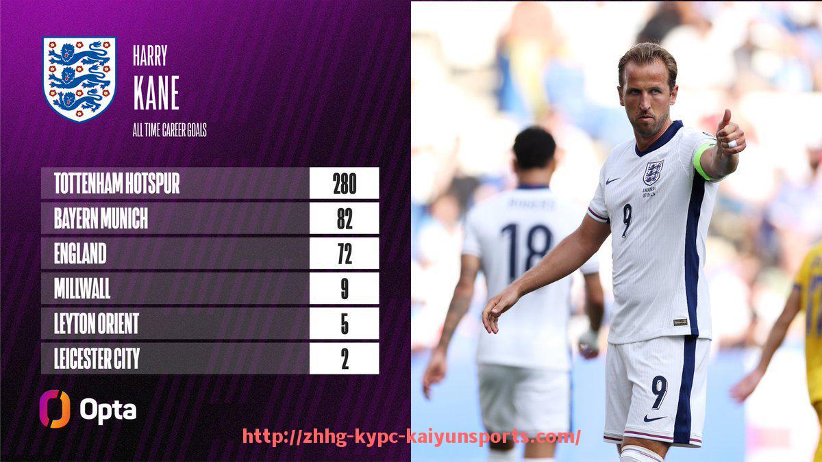 ky开云体育-法甲比赛胜负预测模型及数据分析